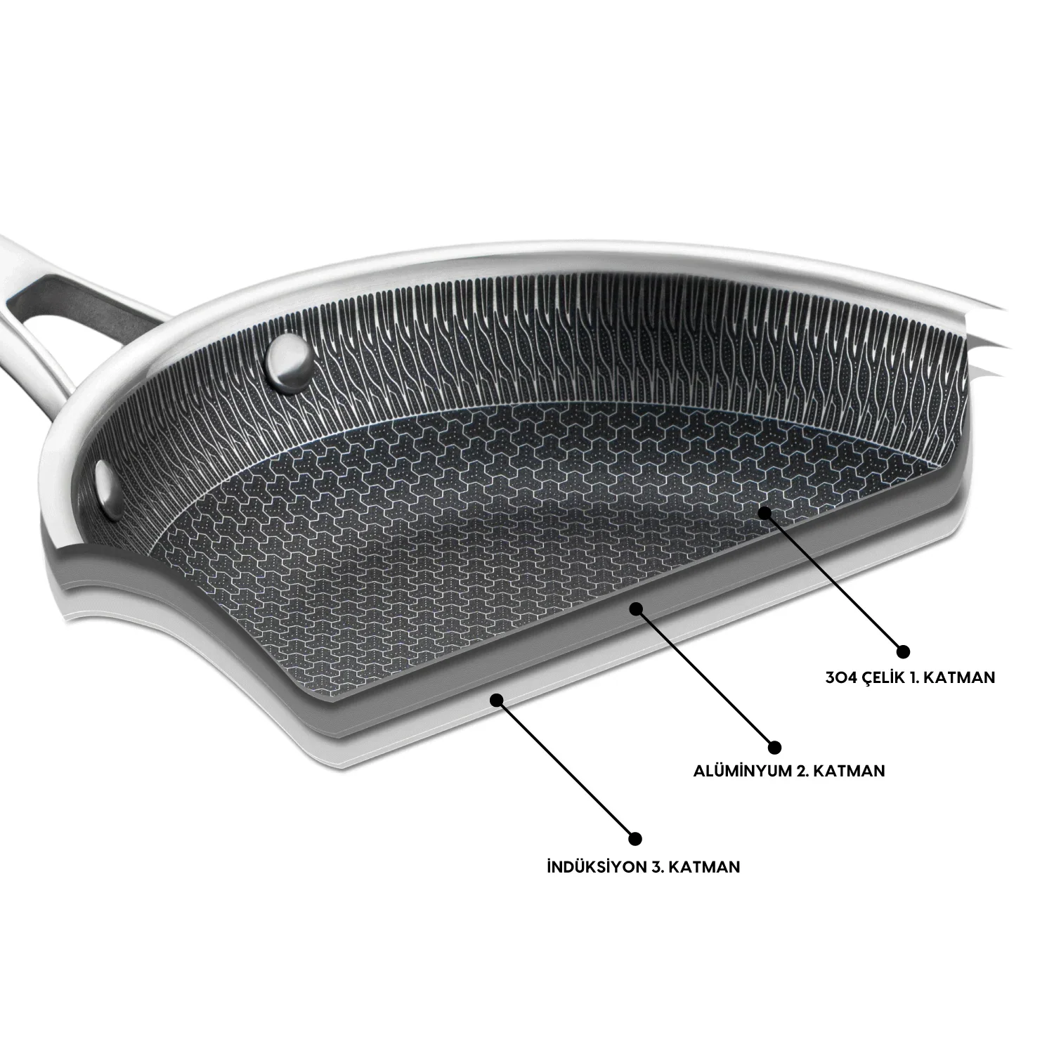 Jumbo Breda 3PLY 7 Parça Çelik Tencere Seti